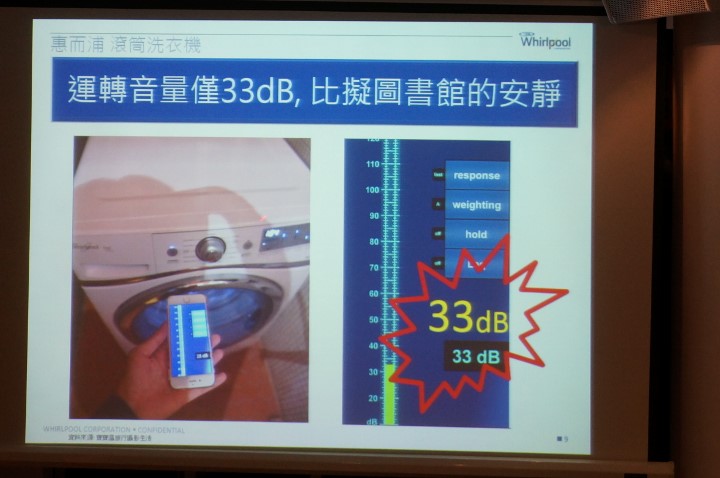 【創‧易生活】惠而浦家電體驗會.心得分享