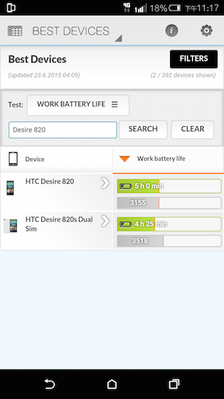 效能優更省電 HTC Desire 820s 中階國民機