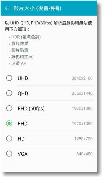 【實機體驗】Samsung Galaxy S6隨身拍照記錄