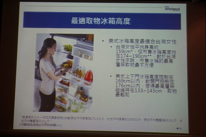 惠而浦【創‧易生活】家電體驗會~心得分享