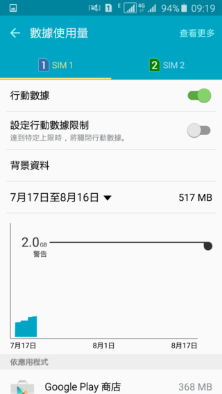 超薄5.9mm雙卡機 Samsung Galaxy A8 支援指紋辨識