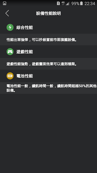 超薄5.9mm雙卡機 Samsung Galaxy A8 支援指紋辨識