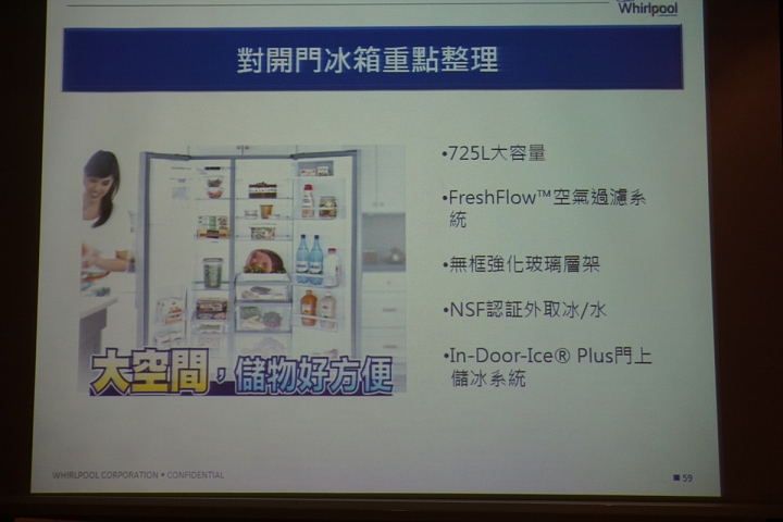 惠而浦【創‧易生活】家電體驗會~心得分享
