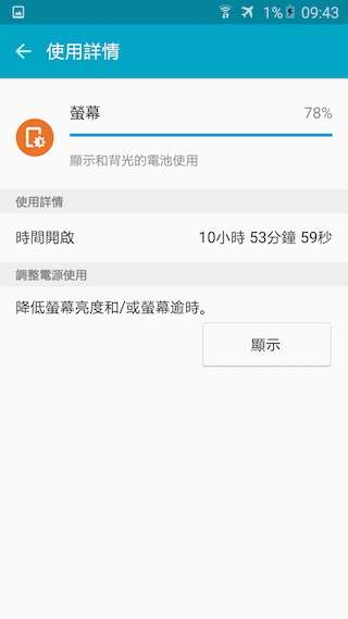超薄5.9mm雙卡機 Samsung Galaxy A8 支援指紋辨識
