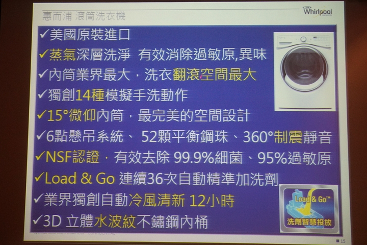 惠而浦【創‧易生活】家電體驗會~心得分享