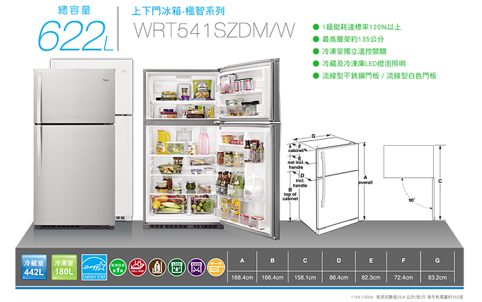 【體驗】惠而浦 Whirlpool 簡單生活新家電