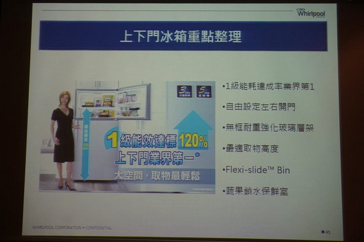 惠而浦【創‧易生活】家電體驗會~心得分享