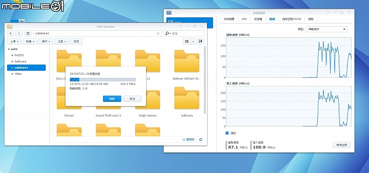 儲存空間彈性擴充 Synology DiskStation DS1515試用