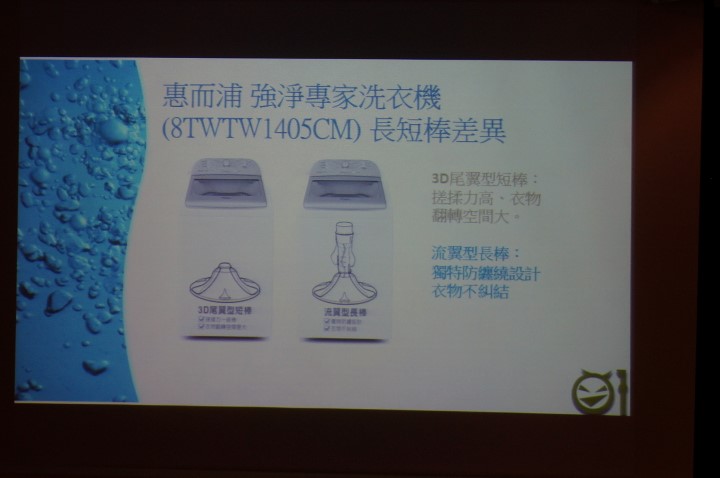 【創‧易生活】惠而浦家電體驗會.心得分享