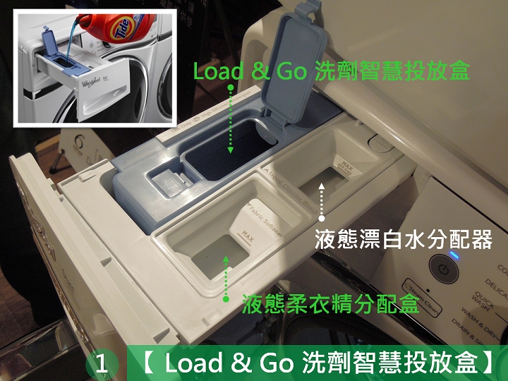 惠而浦【創‧易生活】家電體驗會~心得分享