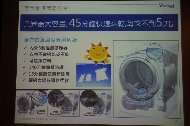 惠而浦【創‧易生活】家電體驗會~心得分享