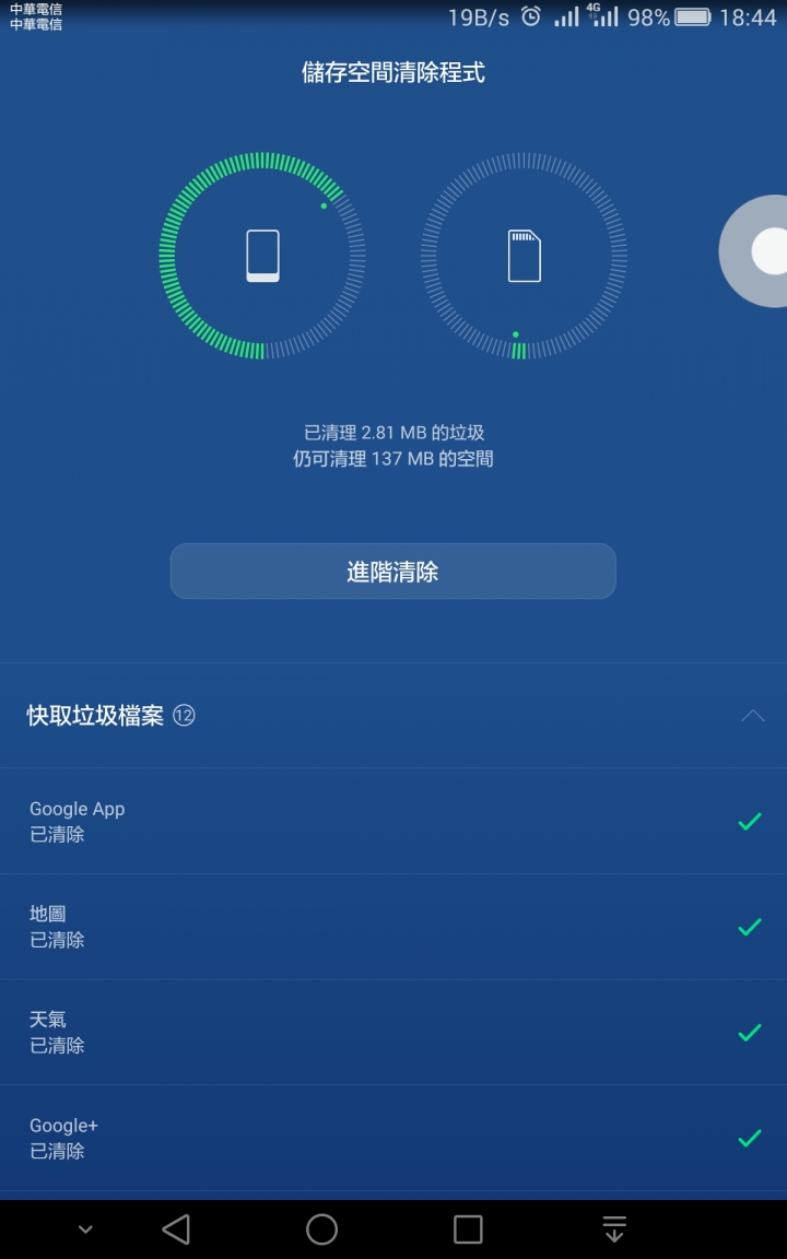 Mediapad X2 雙卡合一 DIY 成功