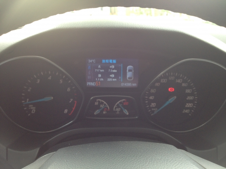Ford Focus 非試不可