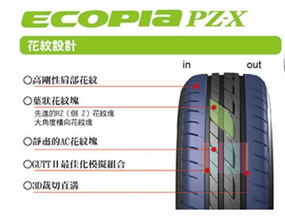 (599)Bridgestone Ecopia PZ-X 換胎分享