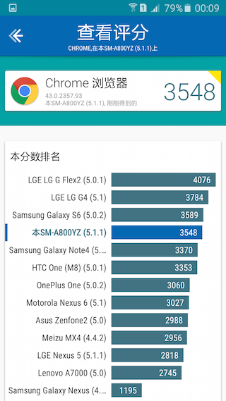 超薄5.9mm雙卡機 Samsung Galaxy A8 支援指紋辨識