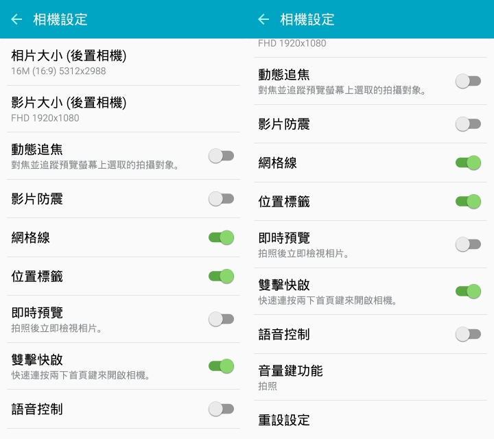 體驗Samsung Galaxy S6的相機,讓照片「動」起來~(照片多有點囉嗦)