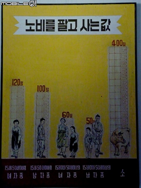 2015北韓遊記奢侈豪華版