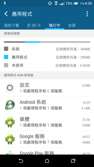 效能優更省電 HTC Desire 820s 中階國民機