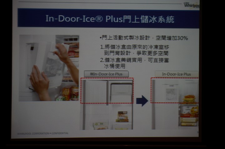 【創‧易生活】惠而浦家電體驗會.心得分享