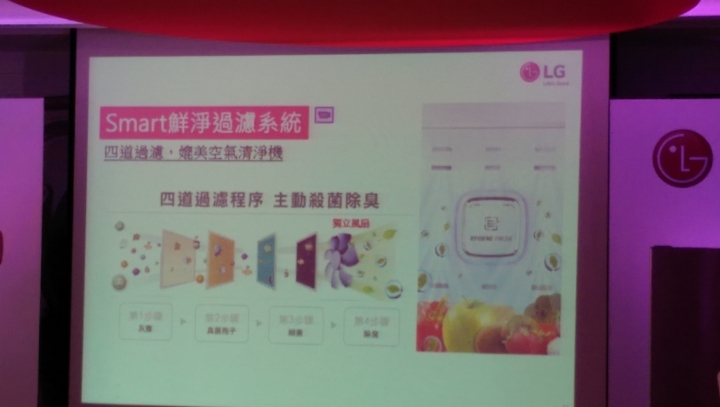 體驗LG智慧生活新觀念商品體驗會-7/25台北場次