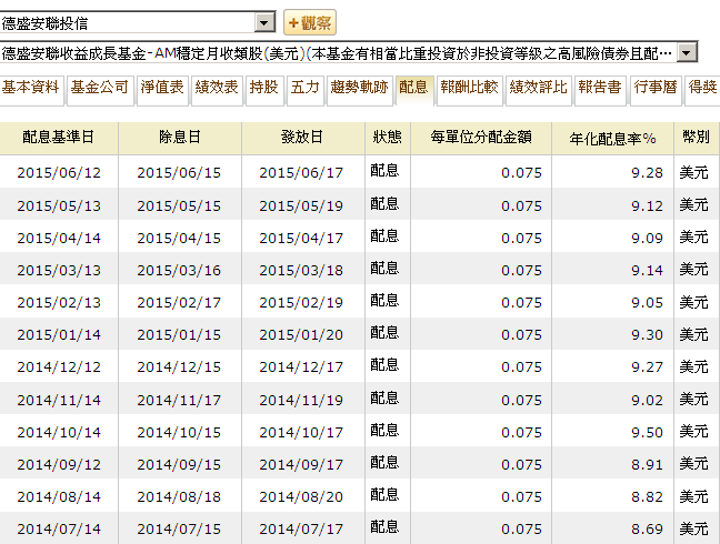 請教關於此檔基金:平衡型基金,年化配息約8~13%~
