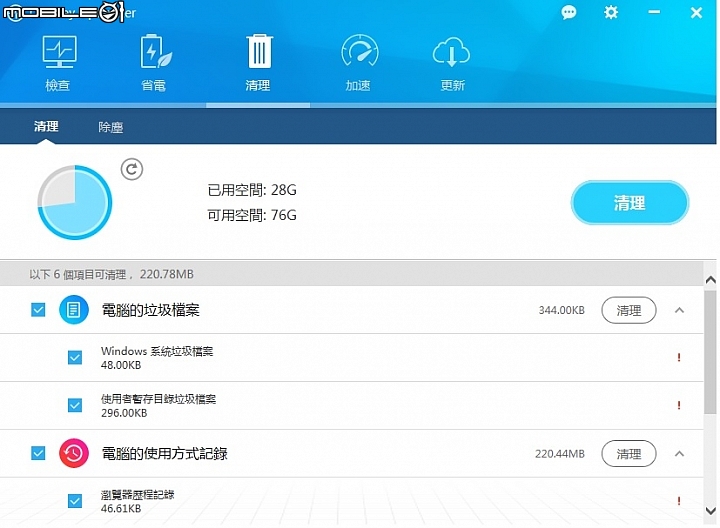 送給泛舟小侄女的U31-70白色款