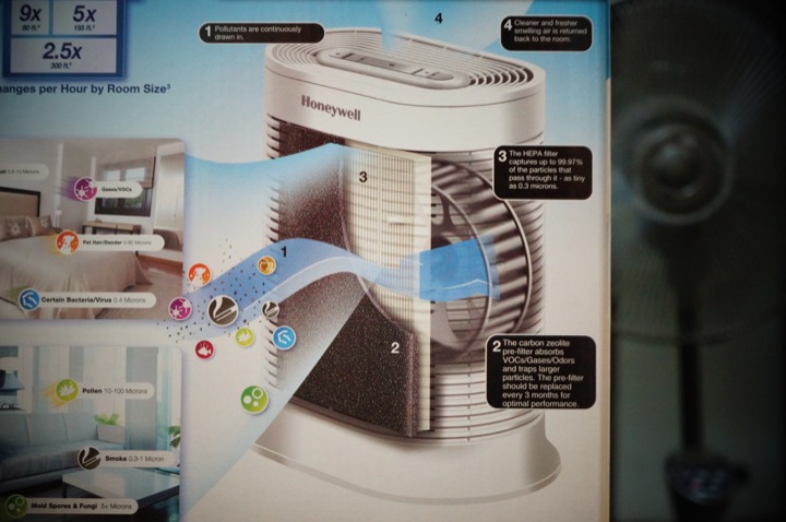 居家空氣,由我守護 – 真,Honeywell HPA-100APTW空氣清淨機開箱