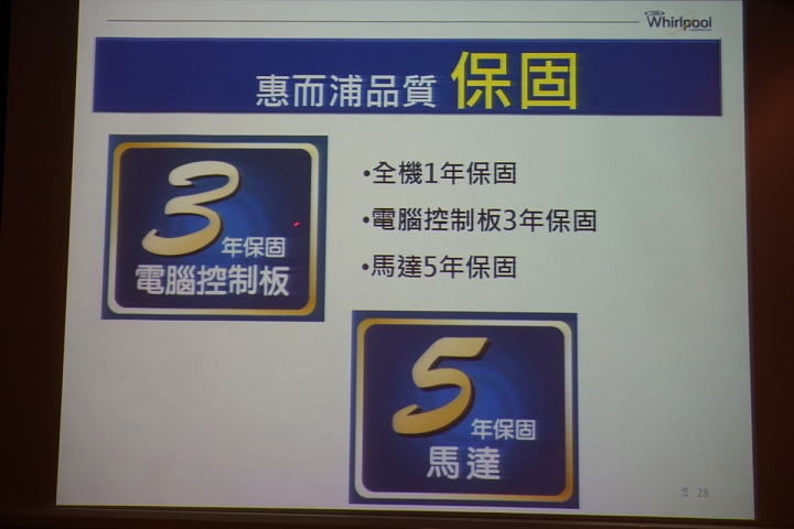 惠而浦【創‧易生活】家電體驗會~心得分享