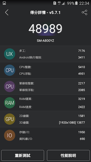 超薄5.9mm雙卡機 Samsung Galaxy A8 支援指紋辨識