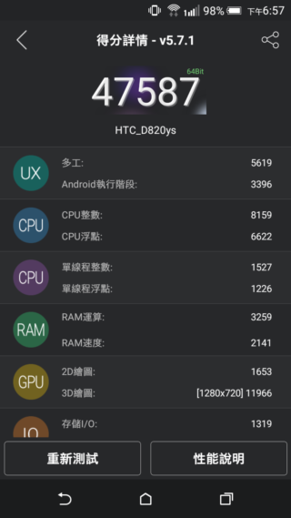 效能優更省電 HTC Desire 820s 中階國民機