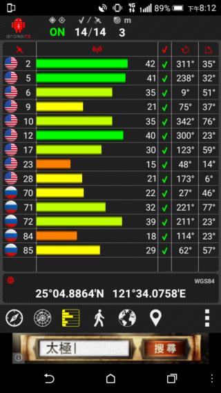 效能優更省電 HTC Desire 820s 中階國民機