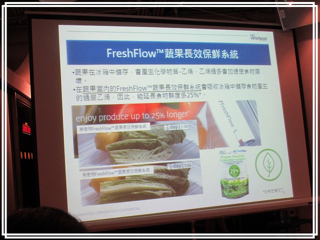 【創‧易生活】惠而浦家電體驗心得分享 《簡單優質生活學》