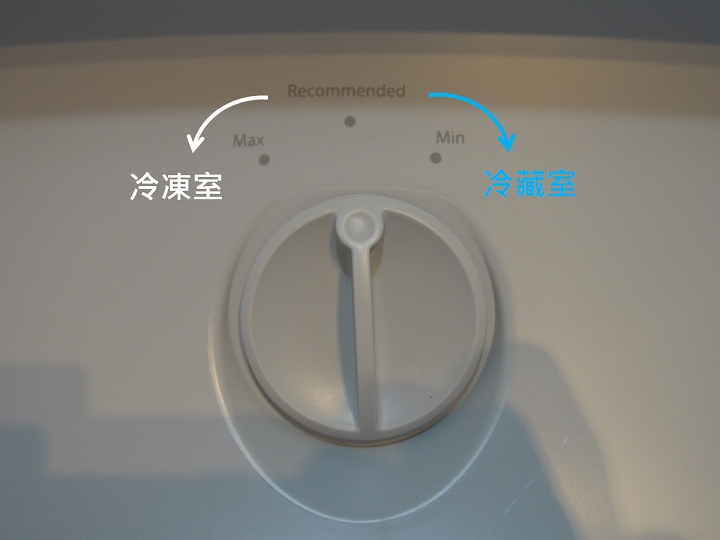 惠而浦【創‧易生活】家電體驗會~心得分享