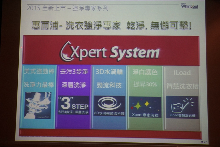 惠而浦【創‧易生活】家電體驗會~心得分享