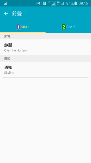 超薄5.9mm雙卡機 Samsung Galaxy A8 支援指紋辨識