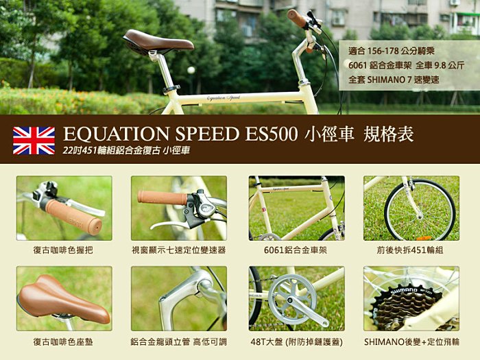 新手三兩事...