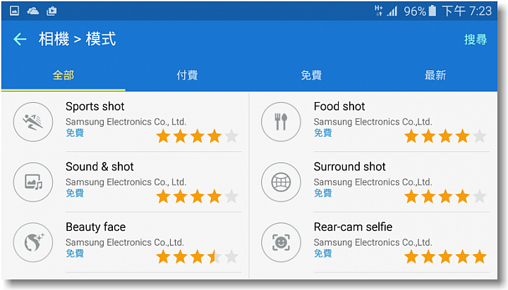 【實機體驗】Samsung Galaxy S6隨身拍照記錄