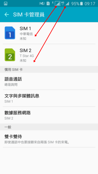 超薄5.9mm雙卡機 Samsung Galaxy A8 支援指紋辨識