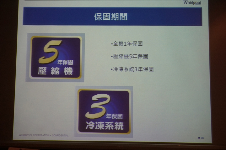 惠而浦【創‧易生活】家電體驗會~心得分享