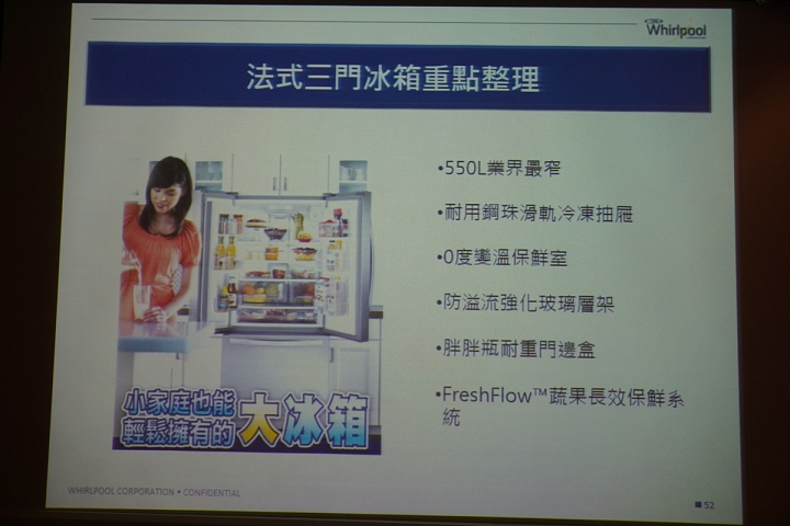 惠而浦【創‧易生活】家電體驗會~心得分享