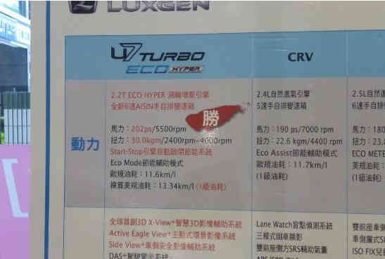 哥!買這台啦!(U7 ECO HYPER)