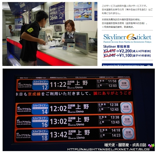 東京Day1:Skyliner直衝上野,藥妝家電玩具買透透【阿美橫丁完全攻略地圖】