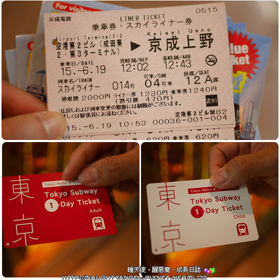 東京Day1:Skyliner直衝上野,藥妝家電玩具買透透【阿美橫丁完全攻略地圖】