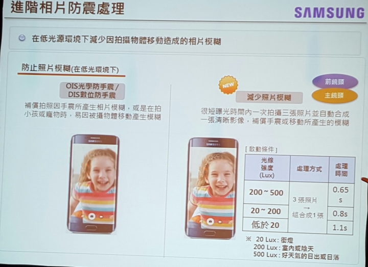 【終極旗艦,筆較厲害】Note5最美的旗艦機,體驗分享(附影片)
