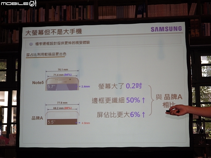 如影隨型,筆較厲害..Samsung Galaxy Note 5 終極旗艦體驗會心得分享