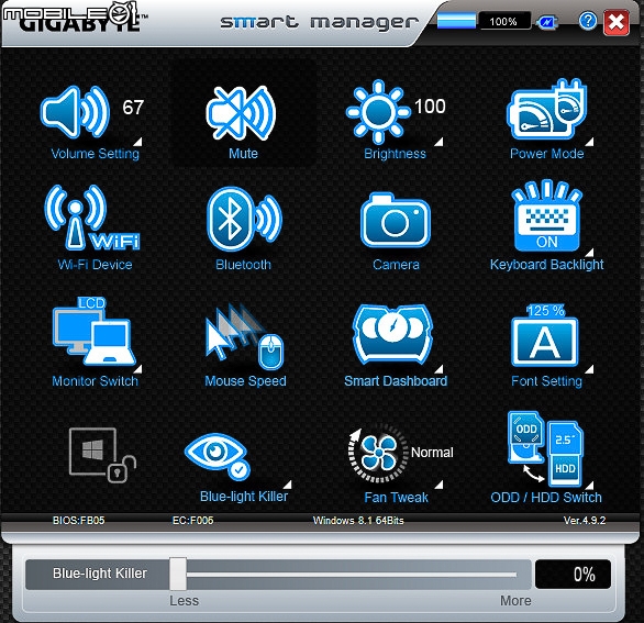 GIGABYTE P55W v4 看見全新改變