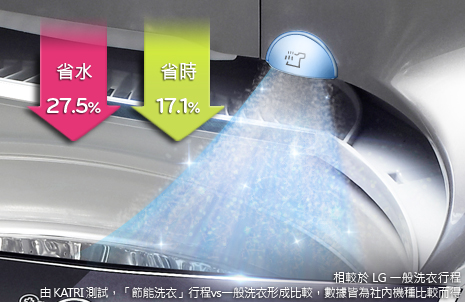 104/7/25 體驗"LG智慧生活新觀念"商品體驗會