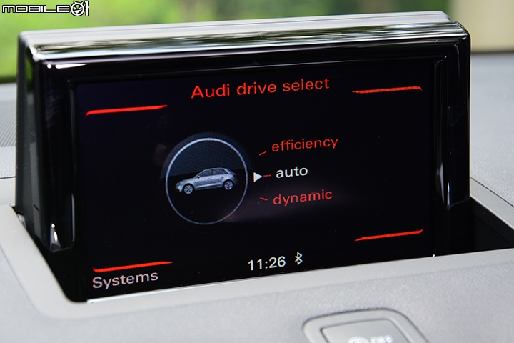 時尚玩味 Audi A1 Sportback 40TFSI