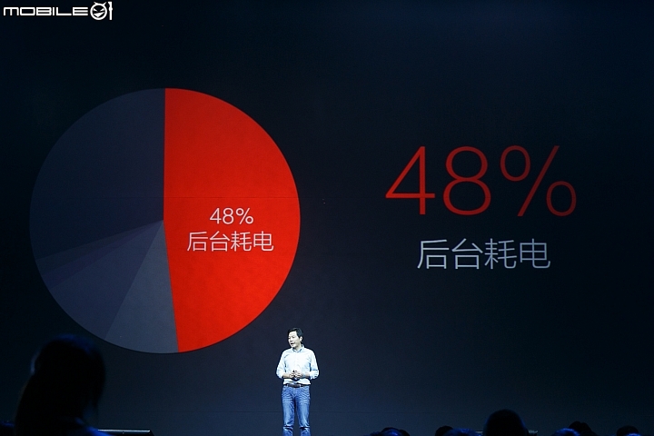 【採訪】小米發表 MIUI 7作業系統 提升效能減少耗電