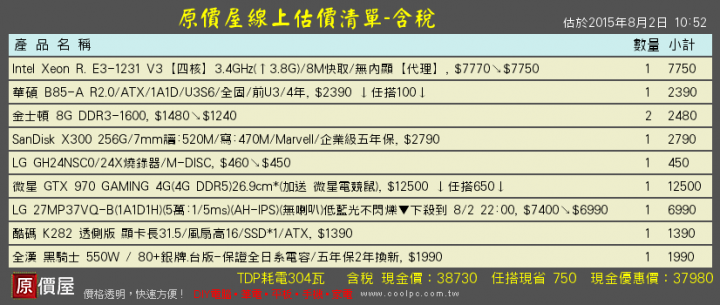 試組電腦 求健檢